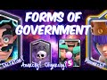 Exploring Forms of Government for Your Civics Test