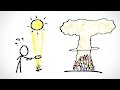 Curiosity and Its Impact