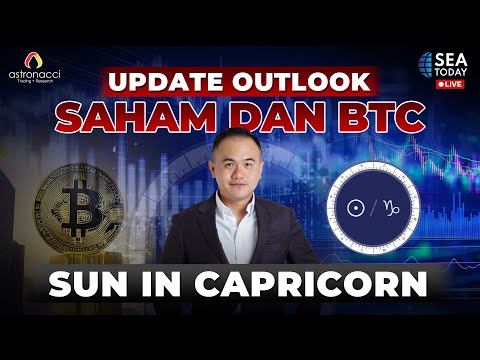 PELUANG BESAR 2024-2025! UPDATE TIME TRADING SAHAM DAN BITCOIN