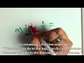 Adding and Subtracting Fractions