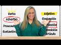 Categorías Gramaticales en Español