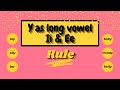 Understanding Long Vowel 'Y' Sounds