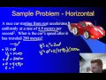 Kinematic Equations and Motion Analysis