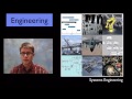Understanding Systems and System Models