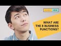 Understanding Business Functions and Responsibilities
