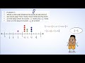 Representing Fractions on Line Plots