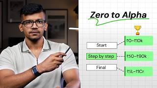 Trading Course for Beginners 2025 (Learn Trading Step-by-Step in 90 minutes)