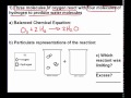 Chemical Reactions and Stoichiometry