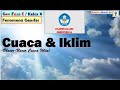 Weather and Climate Concepts