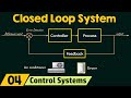 Closed-Loop vs Open-Loop Systems