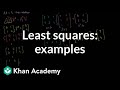 Understanding Line Intersections and Least Squares Solutions