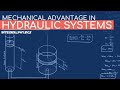 Hydraulic Systems and Mechanical Advantage