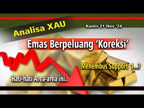 Analisa XAU 21 Nov '24 II Emas Berpeluang Terkoreksi, Perehatian Area-area ini..