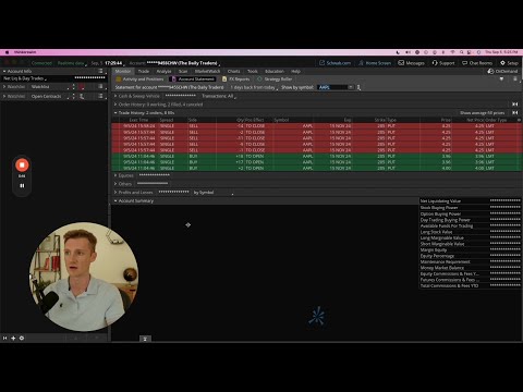 How I Made $2,400 | Trade Breakdown