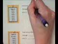 Calculating Mean Absolute Deviation