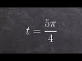 Understanding the Unit Circle