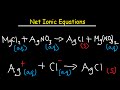 Reactivity and Solubility in Chemistry