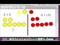 Adding Integers and Understanding Concepts