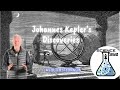 Kepler's Laws of Planetary Motion
