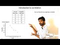Understanding Correlation and Correlation Coefficient