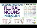 Mastering Plural Nouns: Regular and Irregular Forms