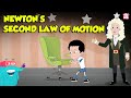 Understanding Newton's Laws of Motion