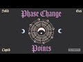 Phase Changes and Thermodynamics Concepts