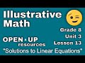 Slope, Intercepts, and Linear Functions