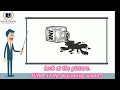 Identifying Initial Sounds in Words
