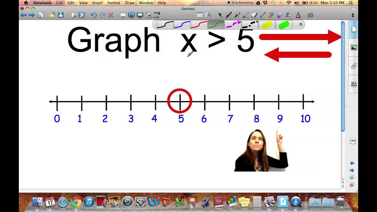 Graphing Linear Inequalities in Pre Algebra