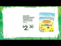 Compras de Verano