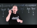 Exploring Relations and Functions in Algebra