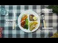 Importancia del Plato Saludable