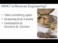 Reverse Engineering Concepts and Applications
