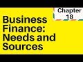 Understanding Business Finance Concepts