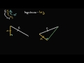 Exploring Hypotenuse Leg Congruence