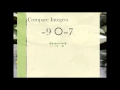 Comparing and Ordering Integers Challenge