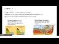 Geological Processes and Rock Formation