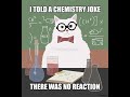 Chemical Reaction Types and Characteristics
