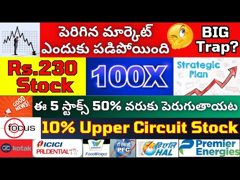 5 Stocks with 50% Upside Potential, Premire Energies, ONGC Stock Big Update, MTAR Technologies share