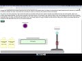 Crucible Handling and Hydration States
