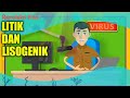 Kuis Reproduksi Virus