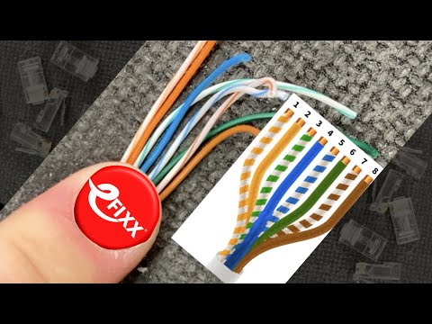 The Easy Way to Wire RJ45 Ethernet Plugs with Speedy