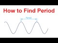 Calculating Periods of Trigonometric Functions