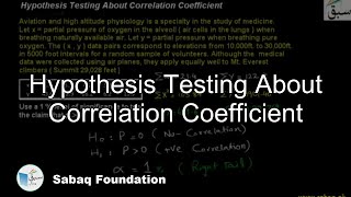 Hypothesis Testing About Correlation Coefficient