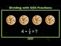 Dividing Fractions: Key Concepts and Strategies