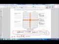 Understanding Signed Numbers and Their Properties