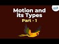 Understanding Motion and Rectilinear Motion