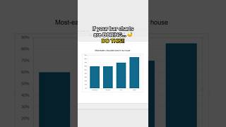 How to fix a boring bar chart in PowerPoint 😌 #powerpoint #presentation #charts #data