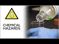 Identifying Chemical Hazards in the Lab